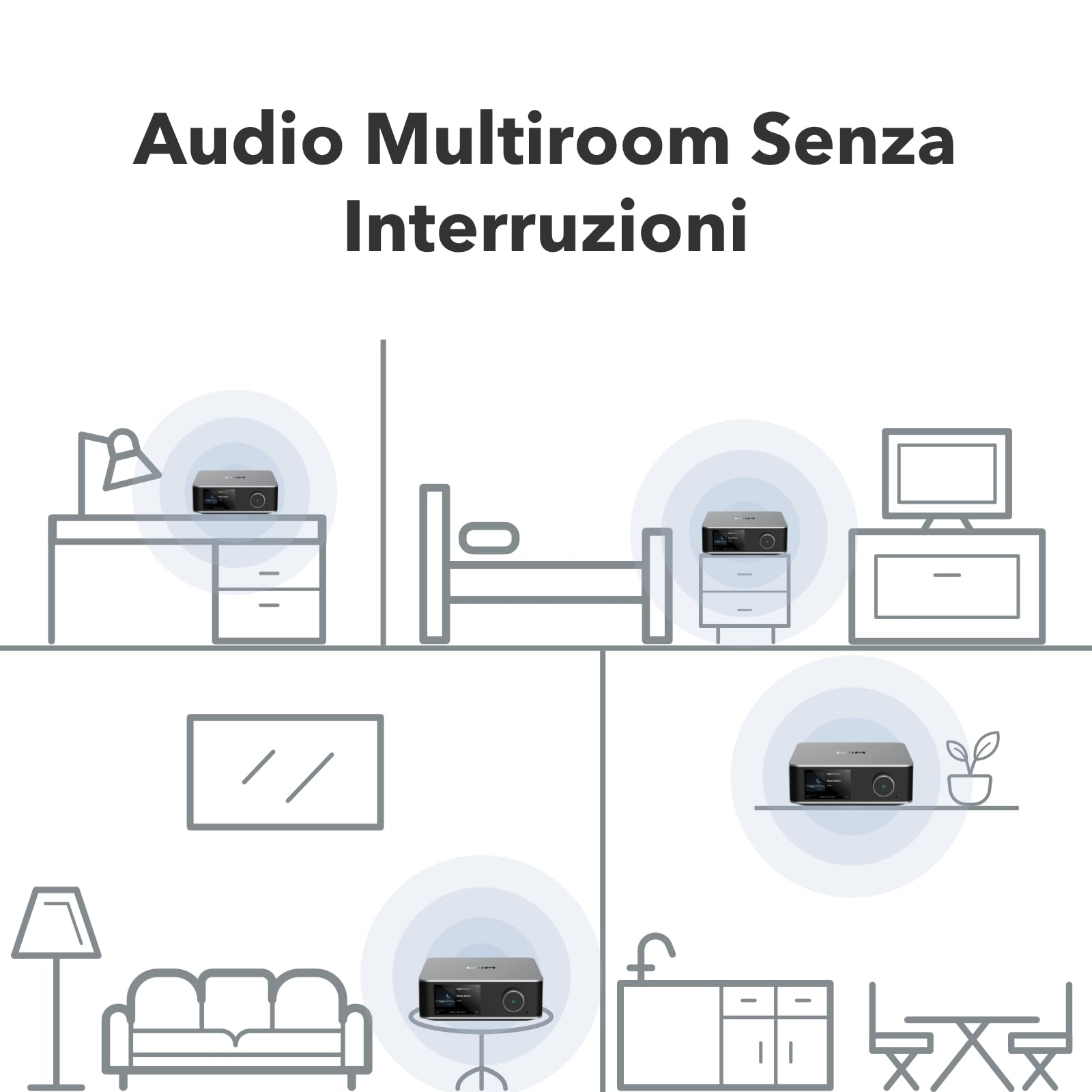 wiim-ultra-streamer-musicale-hi-res-con-touchscreen-e-dac-ess-grigio image 7