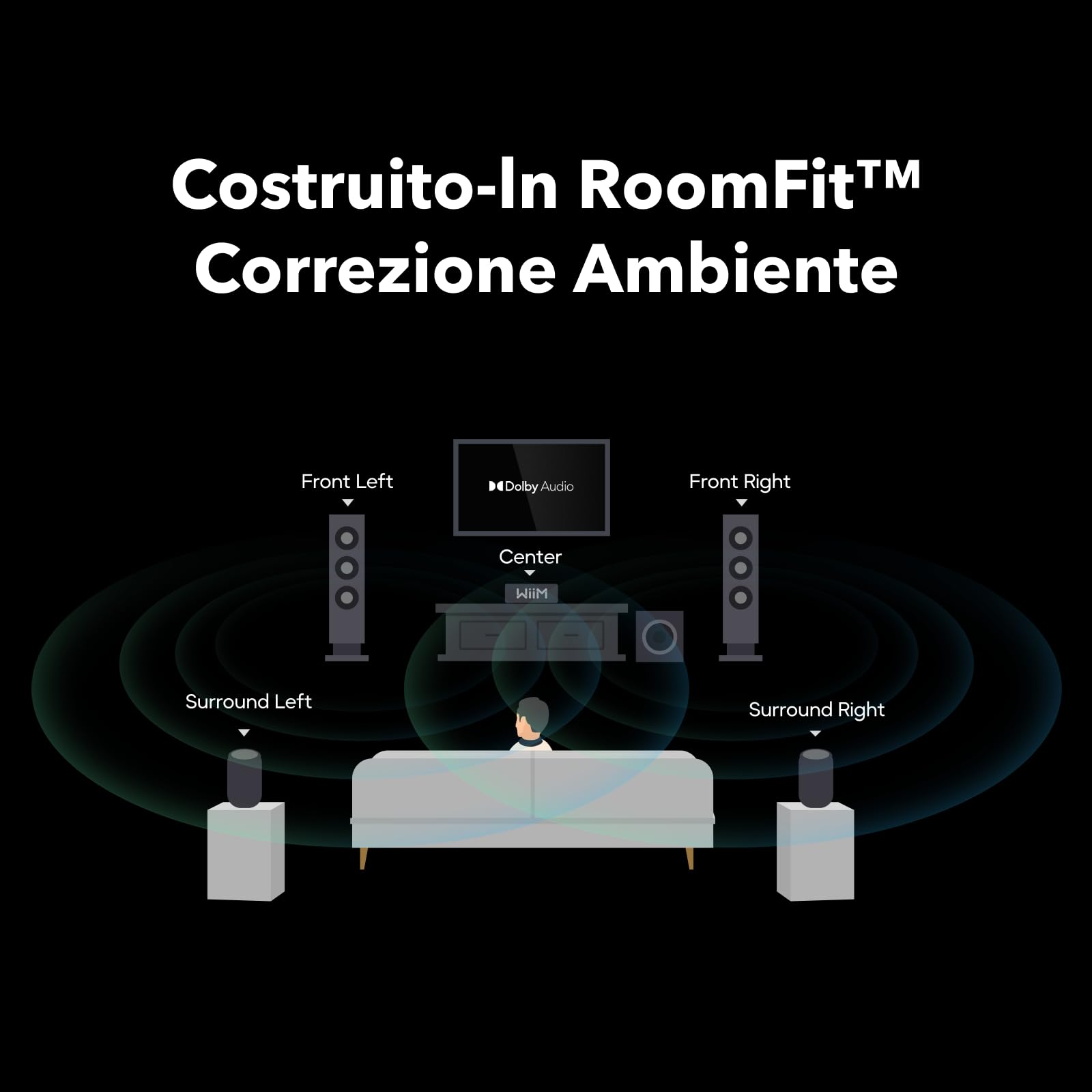 wiim-amp-ultra-amplificatore-stereo-streaming-hdmi-arc-grigio image 5
