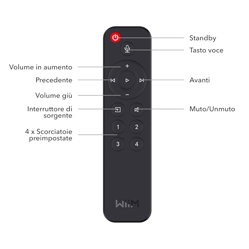 wiim-telecomando-vocale-per-mini-e-pro-con-4-preset image 8